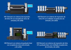 HID Element - Múltiplas opções de impressão